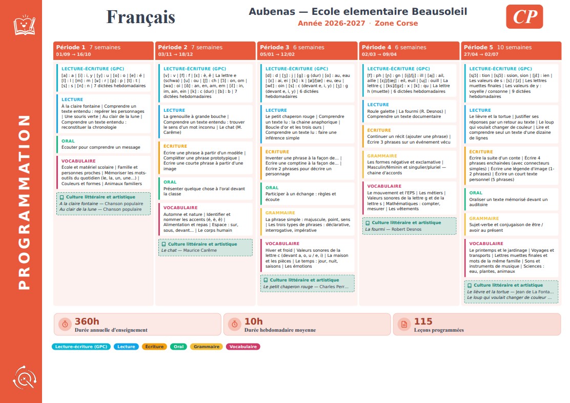 Programmations — aperçu PDF