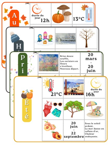 Histoire CP / CE1 / CE2 — Jeu de découverte des saisons