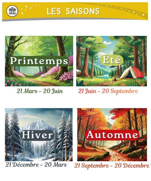 Histoire CP / CE1 / CE2 — Les saisons